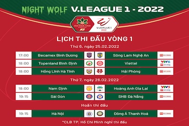 AFC chỉ ra 5 điểm nhấn đáng để chờ đợi ở V.League mùa giải mới