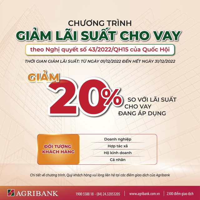 Agribank giảm tiếp 20% mức lãi suất cho vay để hỗ trợ khách hàng